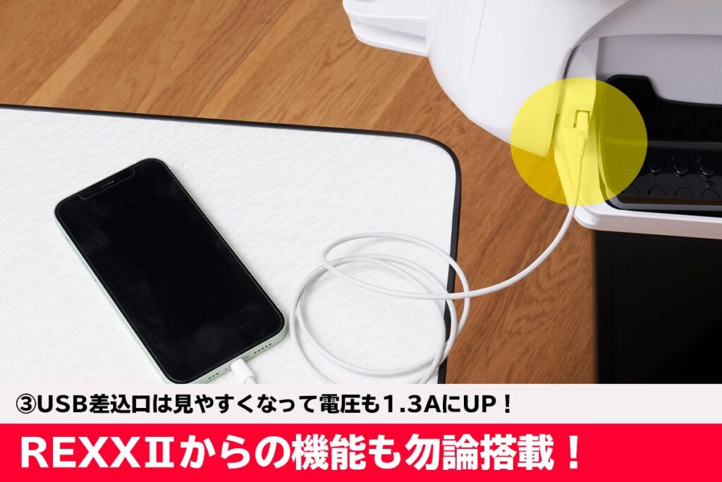 USBポート