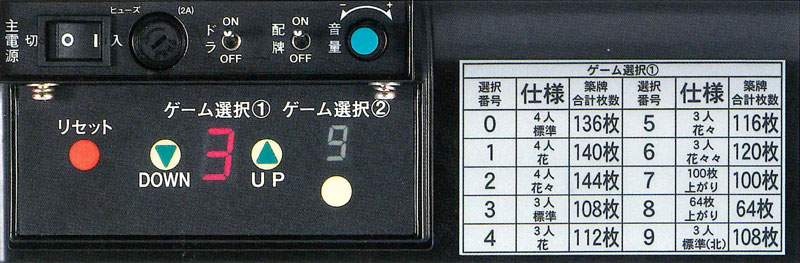コントロールボックスの画像